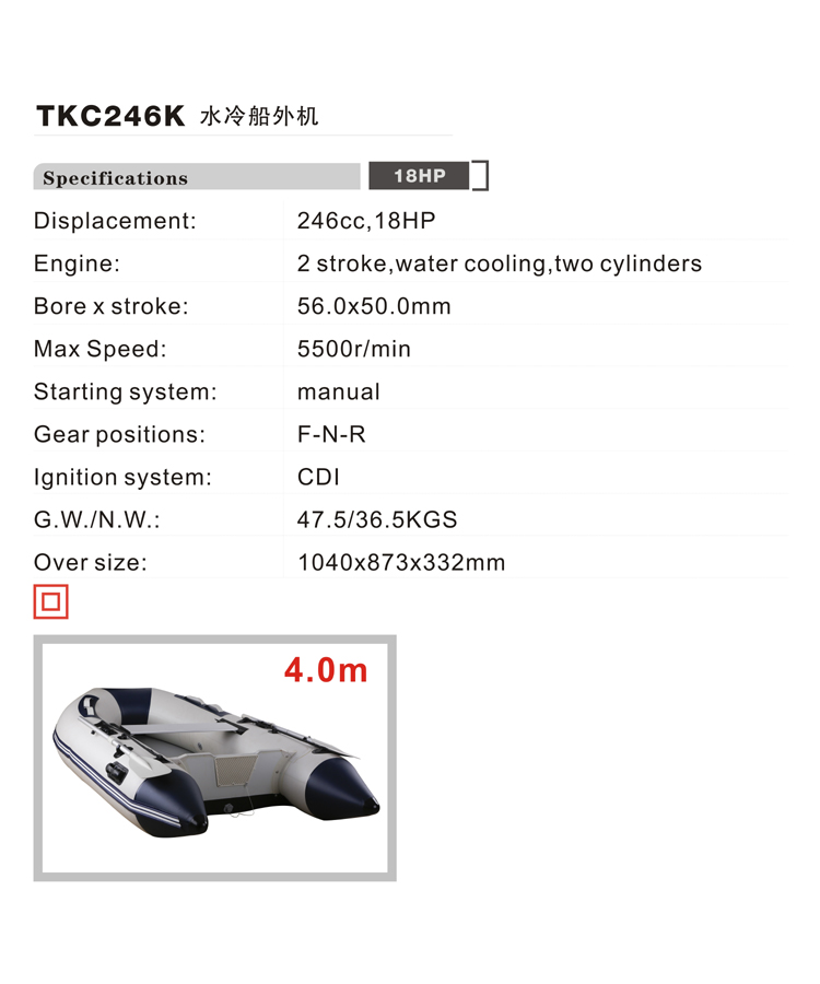 TKC246K