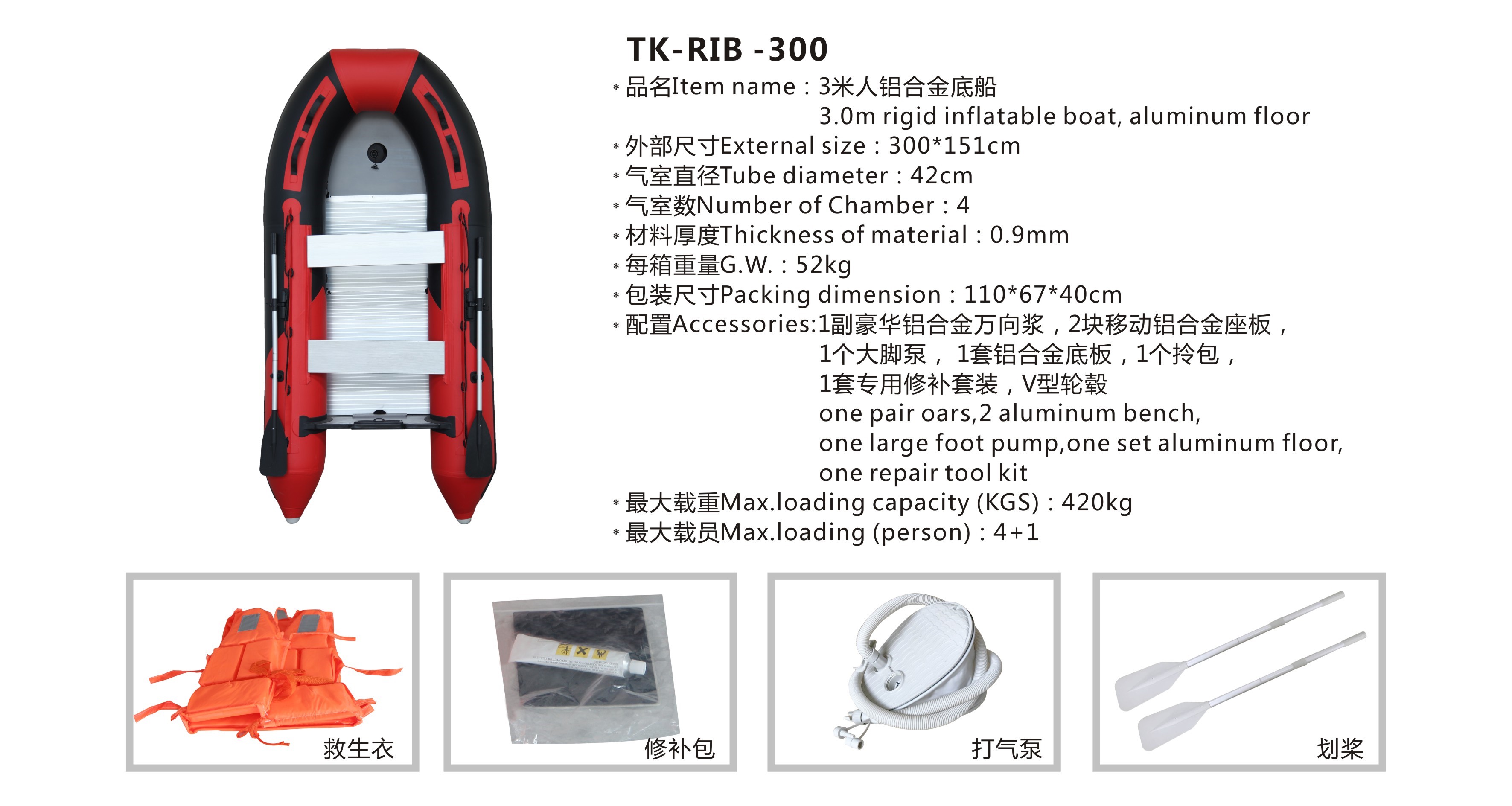 TK-RIB -300