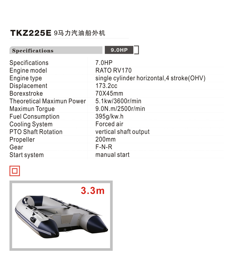 TKZ225E