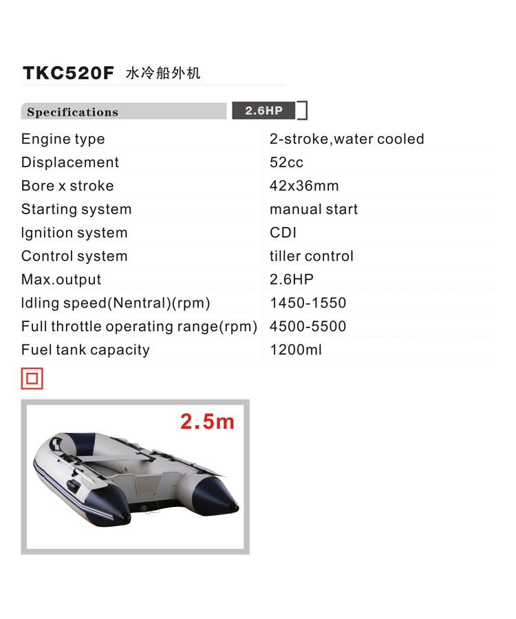 TKC520F