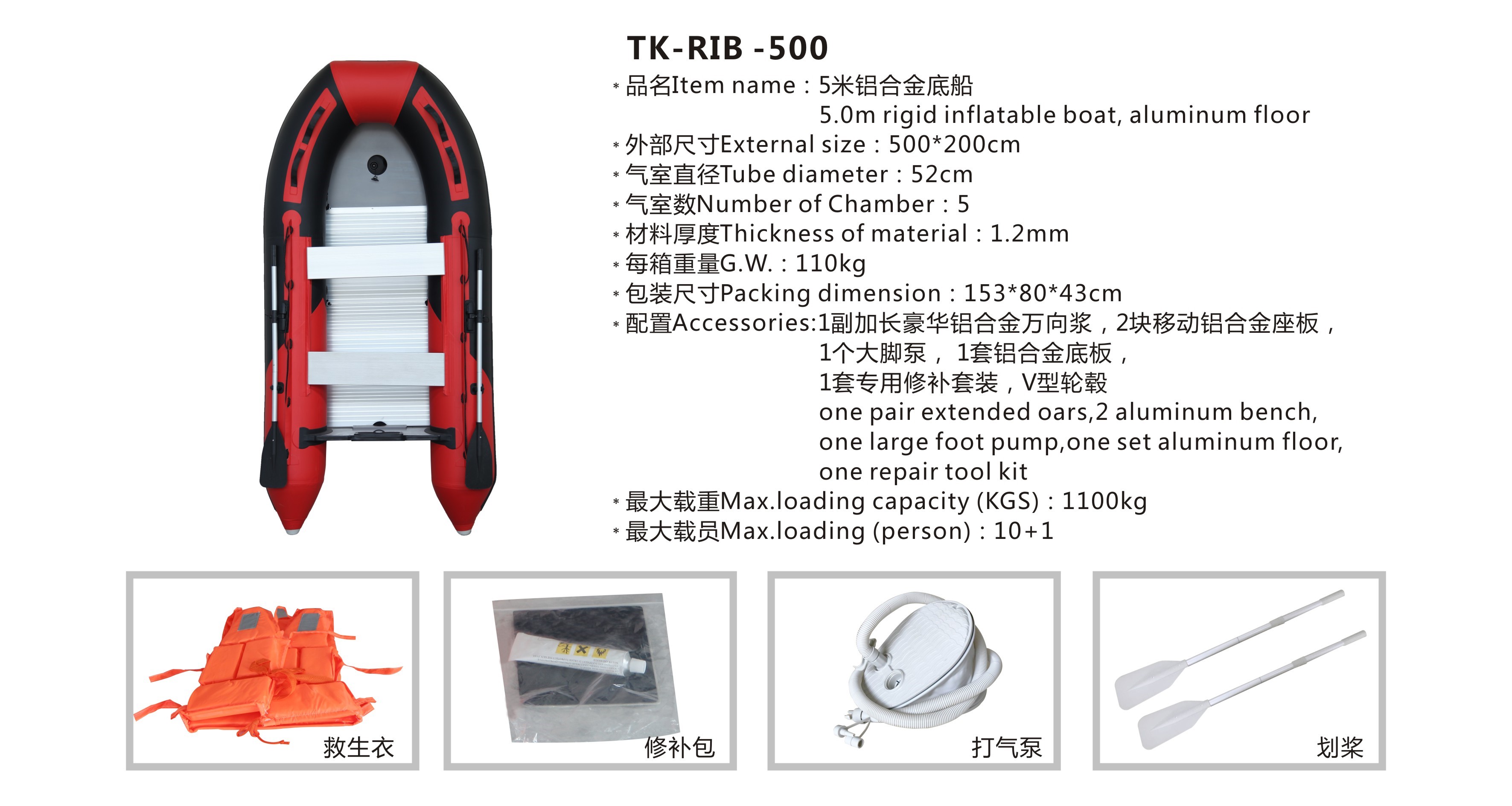 TK-RIB -500