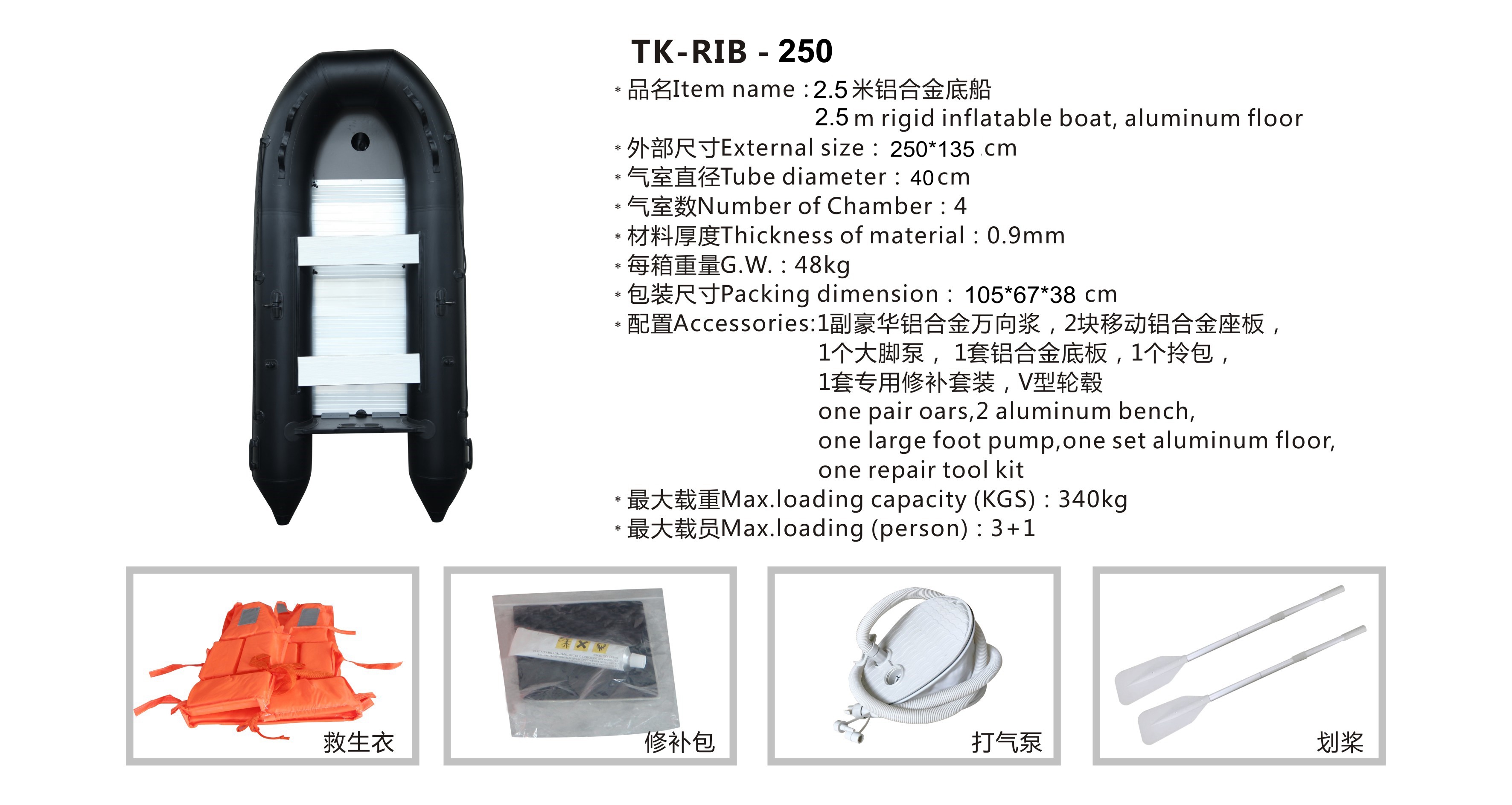 TK-RIB -250