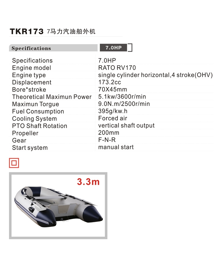 TKR173